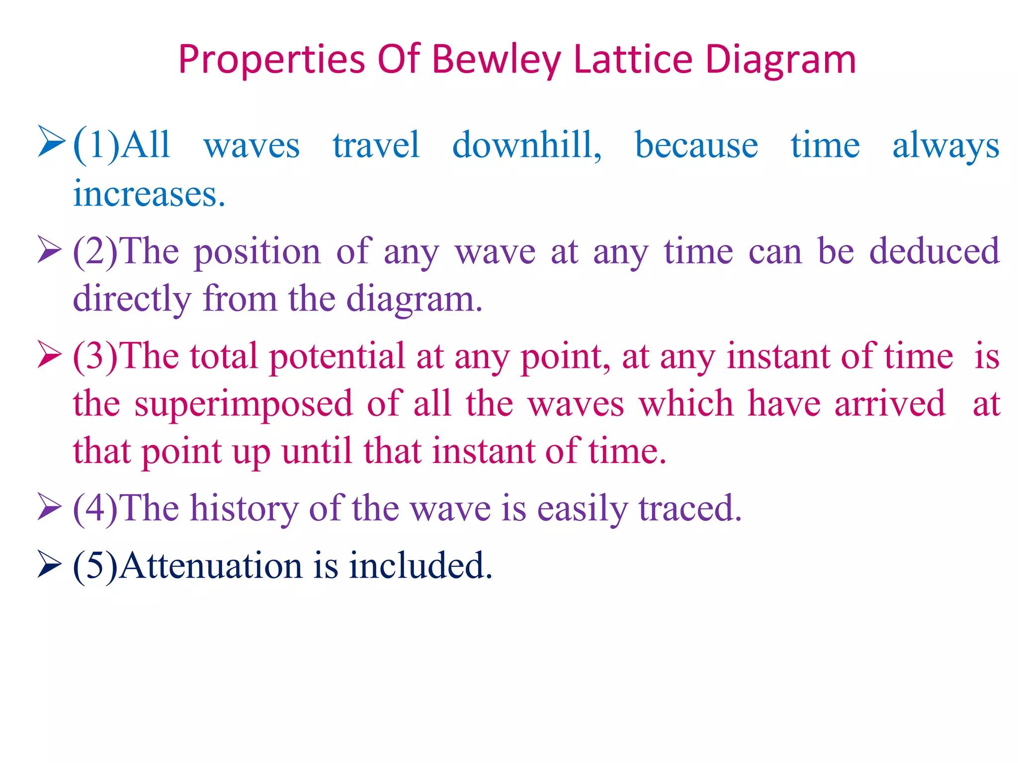Properties Of Bewley Lattice Diagram
(1)All waves travel downhill, because time always
increases.
 (2)The position of any wave at any time can be deduced
directly from the diagram.
 (3)The total potential at any point, at any instant of time is
the superimposed of all the waves which have arrived at
that point up until that instant of time.
 (4)The history of the wave is easily traced.
 (5)Attenuation is included.
 