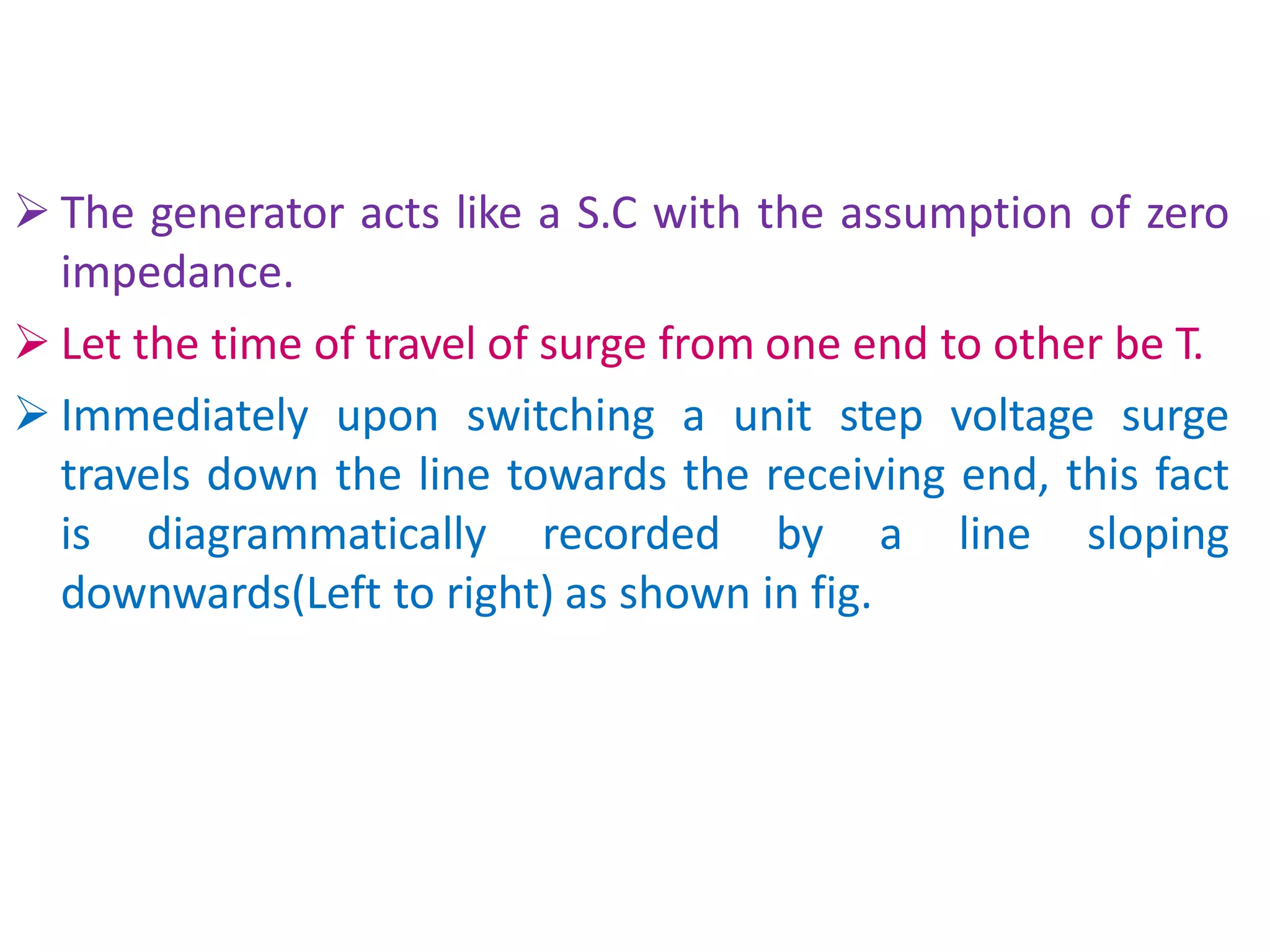  The generator acts like a S.C with the assumption of zero
impedance.
 Let the time of travel of surge from one end to other be T.
 Immediately upon switching a unit step voltage surge
travels down the line towards the receiving end, this fact
is diagrammatically recorded by a line sloping
downwards(Left to right) as shown in fig.
 