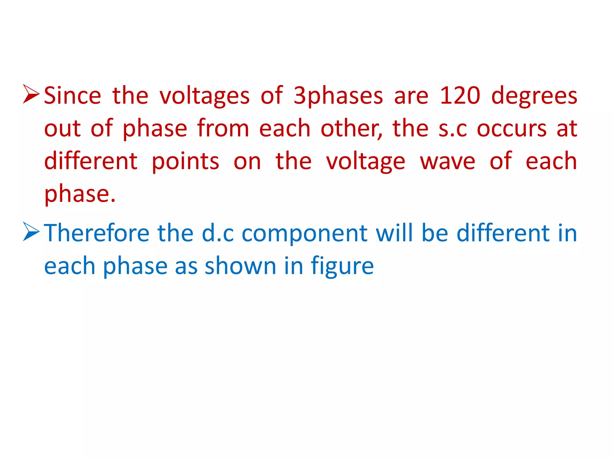 Since the voltages of 3phases are 120 degrees
out of phase from each other, the s.c occurs at
different points on the voltage wave of each
phase.
Therefore the d.c component will be different in
each phase as shown in figure
 