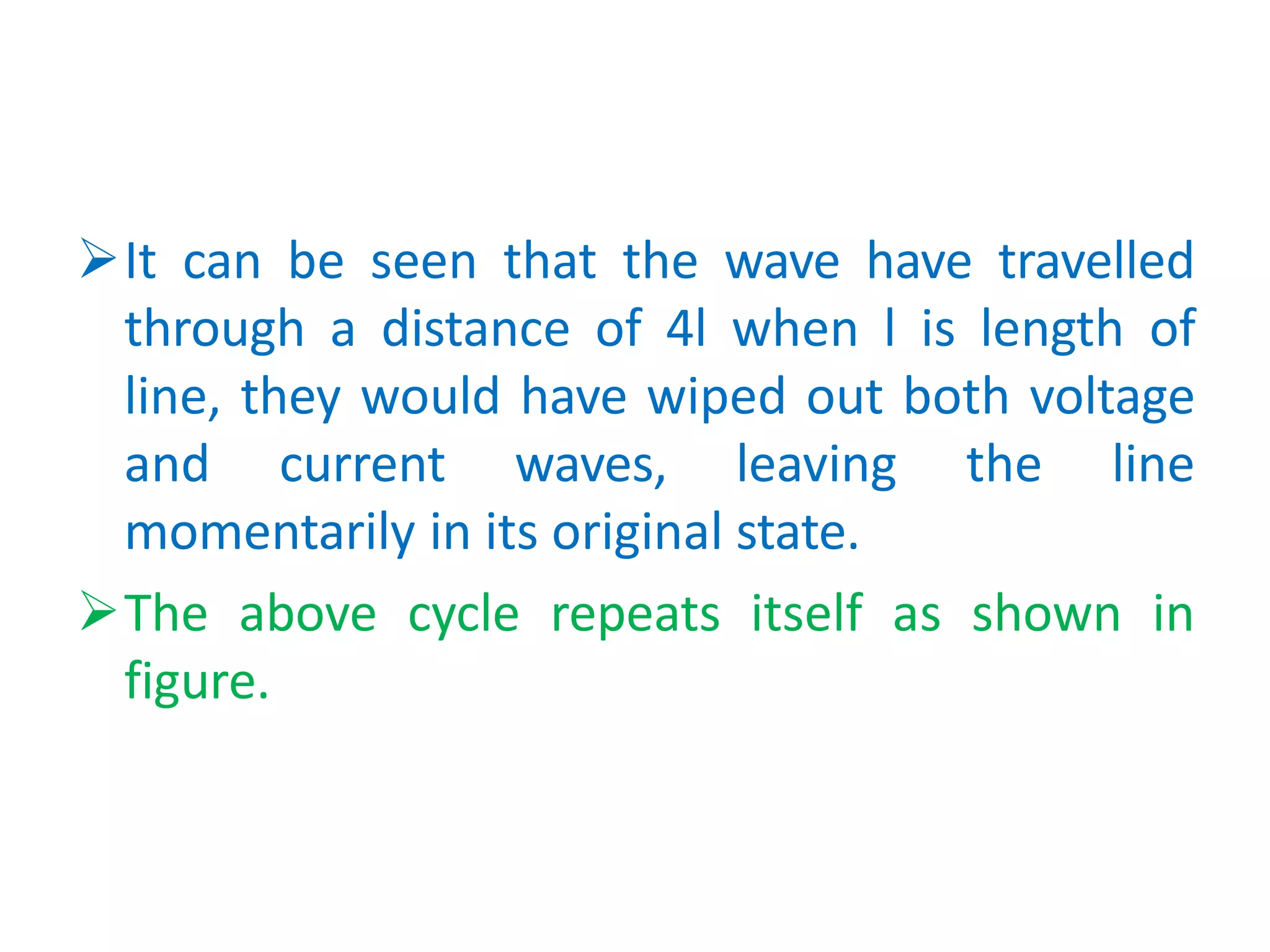 It can be seen that the wave have travelled
through a distance of 4l when l is length of
line, they would have wiped out both voltage
and current waves, leaving the line
momentarily in its original state.
The above cycle repeats itself as shown in
figure.
 