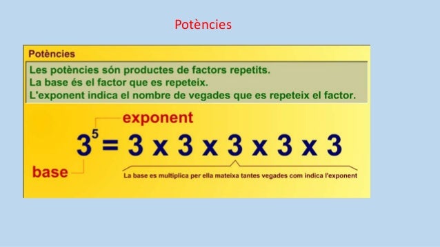 Resultat d'imatges de potència