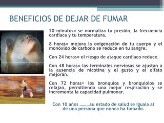 BENEFICIOS DE DEJAR DE FUMAR
20 minutos= se normaliza tu presión, la frecuencia
cardiaca y tu temperatura.
8 horas= mejora la oxigenación de tu cuerpo y el
monóxido de carbono se reduce en tu sangre.
Con 24 horas= el riesgo de ataque cardiaco reduce.
Con 48 horas= las terminales nerviosas se ajustan a
la ausencia de nicotina y el gusto y el olfato
mejoran.
Con 72 horas= los bronquios y bronquíolos se
relajan, permitiendo una mejor respiración y se
incrementa la capacidad pulmonar.
Con 10 años ………su estado de salud se iguala al
de una persona que nunca ha fumado.
 