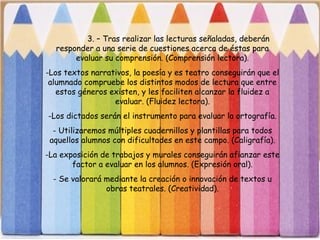 3. – Tras realizar las lecturas señaladas, deberán
responder a una serie de cuestiones acerca de éstas para
evaluar su comprensión. (Comprensión lectora).
-Los textos narrativos, la poesía y es teatro conseguirán que el
alumnado compruebe los distintos modos de lectura que entre
estos géneros existen, y les faciliten alcanzar la fluidez a
evaluar. (Fluidez lectora).
-Los dictados serán el instrumento para evaluar la ortografía.
- Utilizaremos múltiples cuadernillos y plantillas para todos
aquellos alumnos con dificultades en este campo. (Caligrafía).
-La exposición de trabajos y murales conseguirán afianzar este
factor a evaluar en los alumnos. (Expresión oral).
- Se valorará mediante la creación o innovación de textos u
obras teatrales. (Creatividad).
 