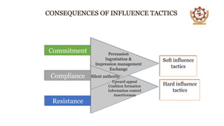 Resistance
Compliance
Commitment
Silent authority
Persuasion
Ingratiation &
Impression management
Exchange
Upward appeal
Coalition formation
Information control
Assertiveness
Soft influence
tactics
Hard influence
tactics
 