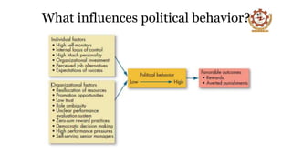 What influences political behavior?
 