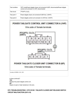 POWER TAILGATE TROUBLESHOOTING ALL CODES 2013-18 