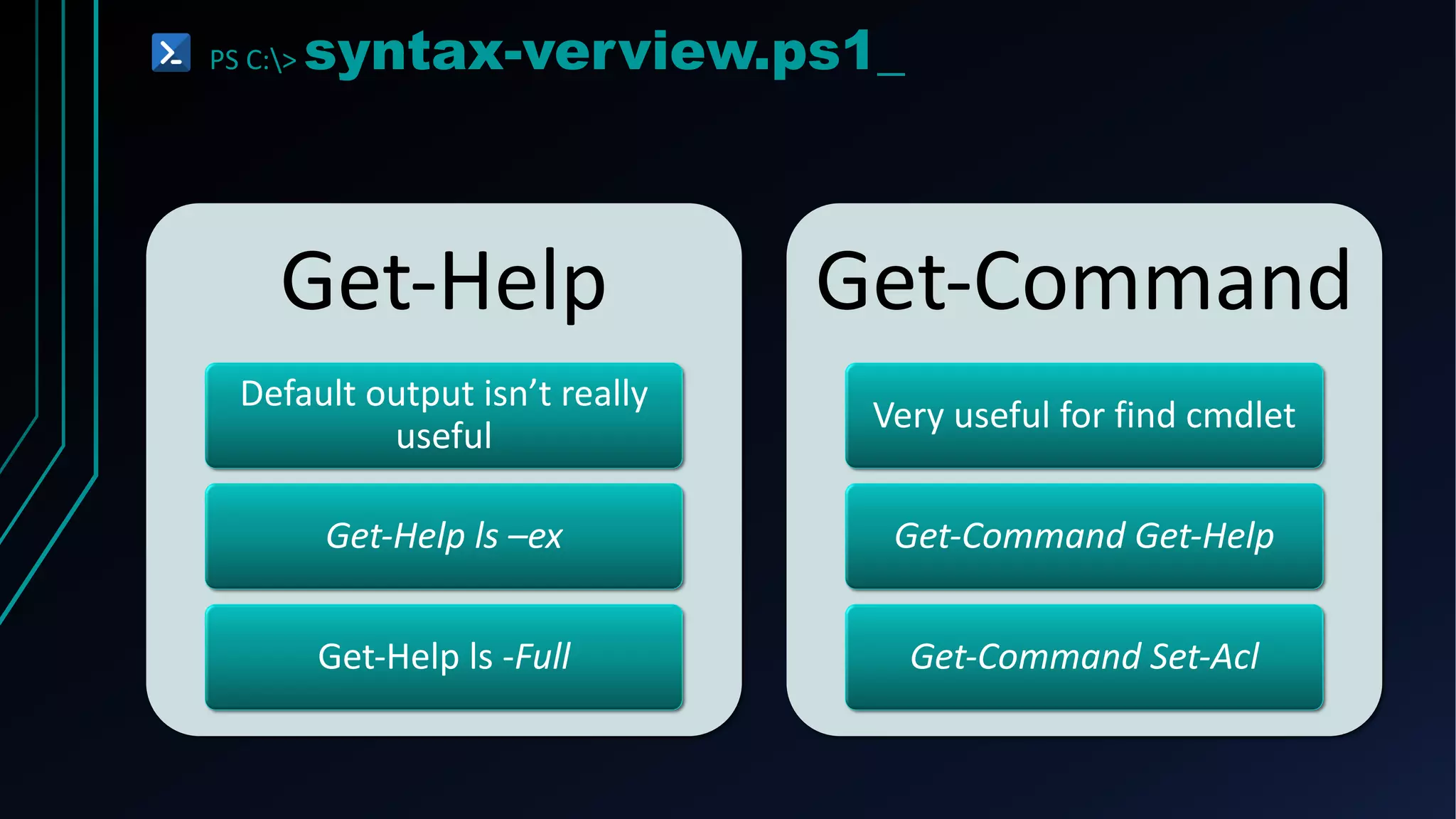 PS C:> syntax-verview.ps1_
Get-Help
Default output isn’t really
useful
Get-Help ls –ex
Get-Help ls -Full
Get-Command
Very useful for find cmdlet
Get-Command Get-Help
Get-Command Set-Acl
 