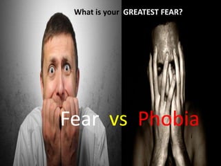 Fear vs Phobia
What is your GREATEST FEAR?
 