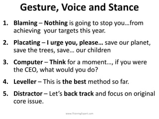 Gesture, Voice and Stance
1. Blaming – Nothing is going to stop you…from
achieving your targets this year.
2. Placating – ...