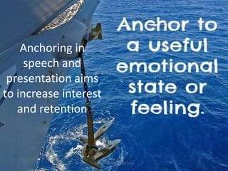 Anchoring in
speech and
presentation aims
to increase interest
and retention
www.iTrainingExpert.com
 