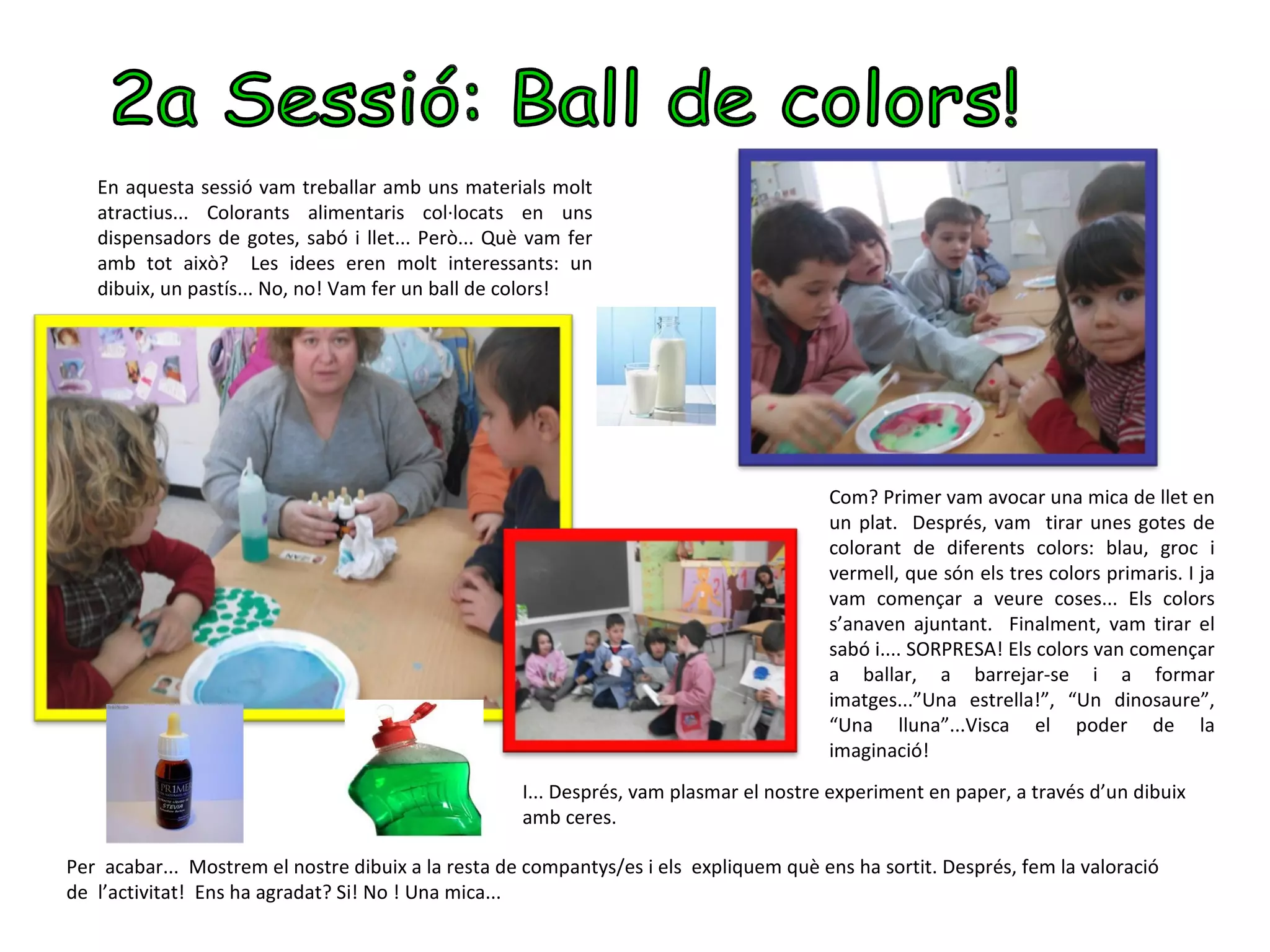 En aquesta sessió vam treballar amb uns materials molt
   atractius... Colorants alimentaris col·locats en uns
   dispensadors de gotes, sabó i llet... Però... Què vam fer
   amb tot això? Les idees eren molt interessants: un
   dibuix, un pastís... No, no! Vam fer un ball de colors!




                                                                                       Com? Primer vam avocar una mica de llet en
                                                                                       un plat. Després, vam tirar unes gotes de
                                                                                       colorant de diferents colors: blau, groc i
                                                                                       vermell, que són els tres colors primaris. I ja
                                                                                       vam començar a veure coses... Els colors
                                                                                       s’anaven ajuntant. Finalment, vam tirar el
                                                                                       sabó i.... SORPRESA! Els colors van començar
                                                                                       a ballar, a barrejar-se i a formar
                                                                                       imatges...”Una estrella!”, “Un dinosaure”,
                                                                                       “Una lluna”...Visca el poder de la
                                                                                       imaginació!
                                                    I... Després, vam plasmar el nostre experiment en paper, a través d’un dibuix
                                                    amb ceres.

Per acabar... Mostrem el nostre dibuix a la resta de compantys/es i els expliquem què ens ha sortit. Després, fem la valoració
de l’activitat! Ens ha agradat? Si! No ! Una mica...
 