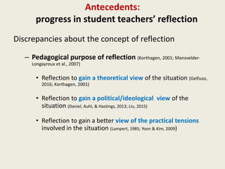 Antecedents:
progress in student teachers’ reflection
Discrepancies about the concept of reflection
– Pedagogical purpose ...