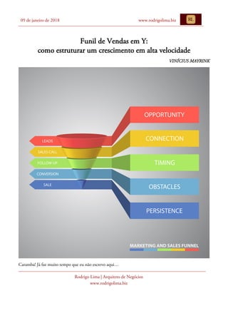 09 de janeiro de 2018 www.rodrigolima.biz
Rodrigo Lima | Arquiteto de Negócios
www.rodrigolima.biz
Funil de Vendas em Y:
como estruturar um crescimento em alta velocidade
VINÍCIUS MAYRINK
Caramba! Já faz muito tempo que eu não escrevo aqui…
 