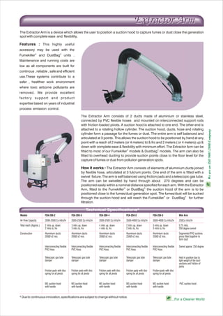 Features : This highly useful
accessory may be used with the
® ®
Fumekiller and DustBag units .
Maintenance and running costs are
low as all components are built for
continous , reliable , safe and efficient
use.These systems contribute to a
safer , healthier work environment
where toxic airborne pollutants are
removed. We provide excellent
factory support and product
expertise based on years of industrial
process emission control.
Models
Air Flow Capacity
Total reach (Approx.)
Construction
FEA-200-2
2000-2500 Cu mtrs/hr
2 mtrs up, down
2 mtrs to, fro
Aluminium ducts
200Ø x2 nos.
Interconnecting flexible
PVC Hose.
Telescopic gas tube
damper
Friction pads with disc
spring for all pivots
MS suction hood
with handle
FEA-250-2
3500-4000 Cu mtrs/hr
2 mtrs up, down
2 mtrs to, fro
Aluminium ducts
250Ø x2 nos.
Interconnecting flexible
PVC Hose.
Telescopic gas tube
damper
Friction pads with disc
spring for all pivots
MS suction hood
with handle
Mini Arm
250Cu mtrs/hr
0.75 mtrs.
250 degree swivel
Segmented PVC suctions
press fitted together to
form duct
Swivel approx: 250 degree
Held in position due to
light weight of the duct
sections and friction of
joints
PVC suction hood
Technical Specifications*
The Extractor Arm is a device which allows the user to position a suction hood to capture fumes or dust close the generation
spot with complete ease and flexibility.
The Extractor Arm consists of 2 ducts made of aluminium or stainless steel,
connected by PVC flexible hoses and mounted on interconnected support rods
with friction-loaded pivots. A suction hood is attached to one end. The other end is
attached to a rotating hollow cylinder. The suction hood, ducts, hose and rotating
cylinder form a passage for the fumes or dust. The entire arm is self balanced and
articulated at 3 points. This allows the suction hood to be positioned by hand at any
point with a reach of 2 meters (or 4 meters) to & fro and 2 meters ( or 4 meters) up &
down with complete ease & flexibility with minimum effort. The Extractor Arm can be
® ®
fitted to most of our Fumekiller models & Dustbag models. The arm can also be
fitted to overhead ducting to provide suction points close to the floor level for the
capture of fumes or dust from pollution generation spots.
How it works : The Extractor Arm consists of elements of aluminium ducts joined
by flexible hose, articulated at 3 fulcrum points. One end of the arm is fitted with a
swivel fixture. The arm is self balanced using friction pads and a telescopic gas tube.
The arm can be swivelled by hand through about 270 degrees and can be
positioned easily within a nominal distance specified for each arm. With the Extractor
® ®
Arm, fitted to the Fumekiller or DustBag the suction hood of the arm is to be
positioned close to the fumes/dust generation spot. The fumes/dust will be sucked
® ®
through the suction hood and will reach the Fumekiller or DustBag for further
filtration.
* Due to continuous innovation, specifications are subject to change without notice.
...For a Cleaner World
Extractor ArmExtractor Arm
FEA-200-3
2000-2500 Cu mtrs/hr
3 mtrs up, down
3 mtrs to, fro
Aluminium ducts
200Ø x2 nos.
Interconnecting flexible
PVC Hose.
Telescopic gas tube
damper
Friction pads with disc
spring for all pivots
MS suction hood
with handle
FEA-200-4
2000-2500 Cu mtrs/hr
4 mtrs up, down
4 mtrs to, fro
Aluminium ducts
200Ø x2 nos.
Interconnecting flexible
PVC Hose.
Telescopic gas tube
damper
Friction pads with disc
spring for all pivots
MS suction hood
with handle
FEA-250-3
3500-4000 Cu mtrs/hr
3 mtrs up, down
3 mtrs to, fro
Aluminium ducts
250Ø x2 nos.
Interconnecting flexible
PVC Hose.
Telescopic gas tube
damper
Friction pads with disc
spring for all pivots
MS suction hood
with handle
WeareanISO9001:2008Company
 
