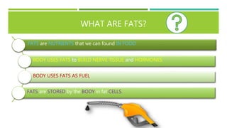 WHAT ARE FATS?
FATS are NUTRIENTS that we can found IN FOOD
BODY USES FATS to BUILD NERVE TISSUE and HORMONES
BODY USES FATS AS FUEL
FATS are STORED by the BODY in fat CELLS.
 