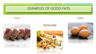 EXAMPLES OF GOOD FATS
TUNA EGGS
PISTACHIOS
 