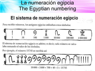 La numeración egipcia
The Egyptian numbering
 