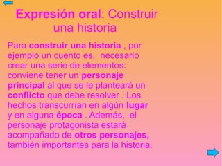 Expresión oral: Construir
una historia
Para construir una historia , por
ejemplo un cuento es, necesario
crear una serie de elementos:
conviene tener un personaje
principal al que se le planteará un
conflicto que debe resolver . Los
hechos transcurrían en algún lugar
y en alguna época . Además, el
personaje protagonista estará
acompañado de otros personajes,
también importantes para la historia.
 