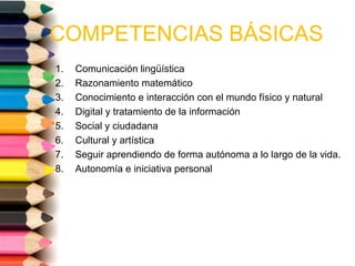 COMPETENCIAS BÁSICAS
1. Comunicación lingüística
2. Razonamiento matemático
3. Conocimiento e interacción con el mundo físico y natural
4. Digital y tratamiento de la información
5. Social y ciudadana
6. Cultural y artística
7. Seguir aprendiendo de forma autónoma a lo largo de la vida.
8. Autonomía e iniciativa personal
 