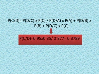 P(C/D)= P(D/C) x P(C) / P(D/A) x P(A) + P(D/B) x
P(B) + P(D/C) x P(C)
P(C/D)=0´95x0´35/ 0´877= 0´3789
 