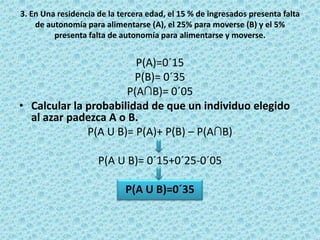 3. En Una residencia de la tercera edad, el 15 % de ingresados presenta falta
de autonomía para alimentarse (A), el 25% para moverse (B) y el 5%
presenta falta de autonomía para alimentarse y moverse.
P(A)=0´15
P(B)= 0´35
P(A∩B)= 0´05
• Calcular la probabilidad de que un individuo elegido
al azar padezca A o B.
P(A U B)= P(A)+ P(B) – P(A∩B)
P(A U B)= 0´15+0´25-0´05
P(A U B)=0´35
 