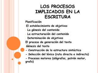 LOS PROCESOS
IMPLICADOS EN LA
ESCRITURA
Planificación
•El establecimiento de objetivos
• La génesis del contenido
• La estructuración del contenido
• Determinación de objetivos
El proceso de generación del texto
•Génesis del texto
- Construcción de la estructura sintáctica
- Selección del léxico (ruta directa e indirecta)
- Procesos motores (alógrafos, patrón motor,
grafo)
 