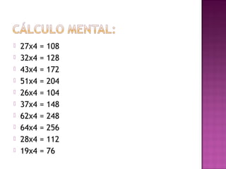  27x4 = 108
 32x4 = 128
 43x4 = 172
 51x4 = 204
 26x4 = 104
 37x4 = 148
 62x4 = 248
 64x4 = 256
 28x4 = 112
 19x4 = 76
 