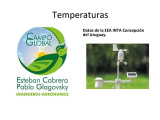 Temperaturas ,[object Object]