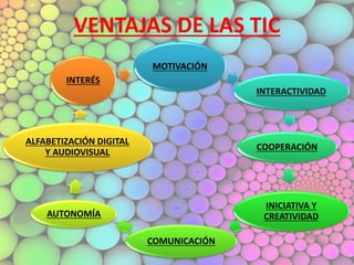 VENTAJAS DE LAS TIC
MOTIVACIÓN
INTERACTIVIDAD
COOPERACIÓN
INICIATIVA Y
CREATIVIDAD
COMUNICACIÓN
AUTONOMÍA
ALFABETIZACIÓN DIGITAL
Y AUDIOVISUAL
INTERÉS
 