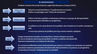 EL SER BIOLÓGICO
Se consuma la definición actual, determinando que quienes se incluyen en este grupo son quienes
presentan trastornos permanentes del desarrollo del movimiento y la postura, no progresivos.
Se introduce el término “limitaciones de la actividad”.
Parálisis Cerebral: Recorrido histórico según Ruiz Brunner y Cuestas (2019)
1830
Relación causal desórdenes / Complicaciones en el parto.
Define a la patología como "lesión de nacimiento“
William John
Little
1889
Utiliza el término parálisis cerebral para referirse a un grupo de discapacidades
neuromusculares infantiles no progresivas.
William Osler
1897
La asfixia no es la causa directa de la parálisis, sino la lesión en el cerebro causada por
esta.
A veces hay ausencia de parálisis pero hay retraso mental o epilepsia.
Sigmund Freud
Siglo XX
Surgen tratamientos basados en terapia física, órtesis y bloqueo nervioso.
Se crea la Academia Americana de parálisis cerebral y medicina del desarrollo.
Aparecen tratamientos y la defensa de derechos.
Siglo XX
 