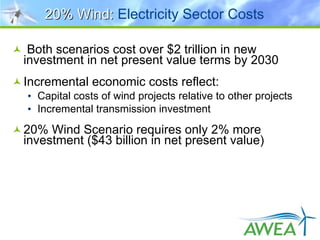 20% Wind:  Electricity Sector Costs Both scenarios cost over $2 trillion in new investment in net present value terms by 2030 Incremental economic costs reflect: Capital costs of wind projects relative to other projects Incremental transmission investment 20% Wind Scenario requires only 2% more  investment ($43 billion in net present value) 