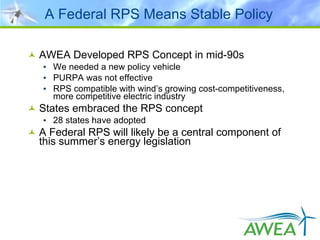 A Federal RPS Means Stable Policy AWEA Developed RPS Concept in mid-90s We needed a new policy vehicle PURPA was not effective RPS compatible with wind’s growing cost-competitiveness, more competitive electric industry States embraced the RPS concept 28 states have adopted A Federal RPS will likely be a central component of this summer’s energy legislation 