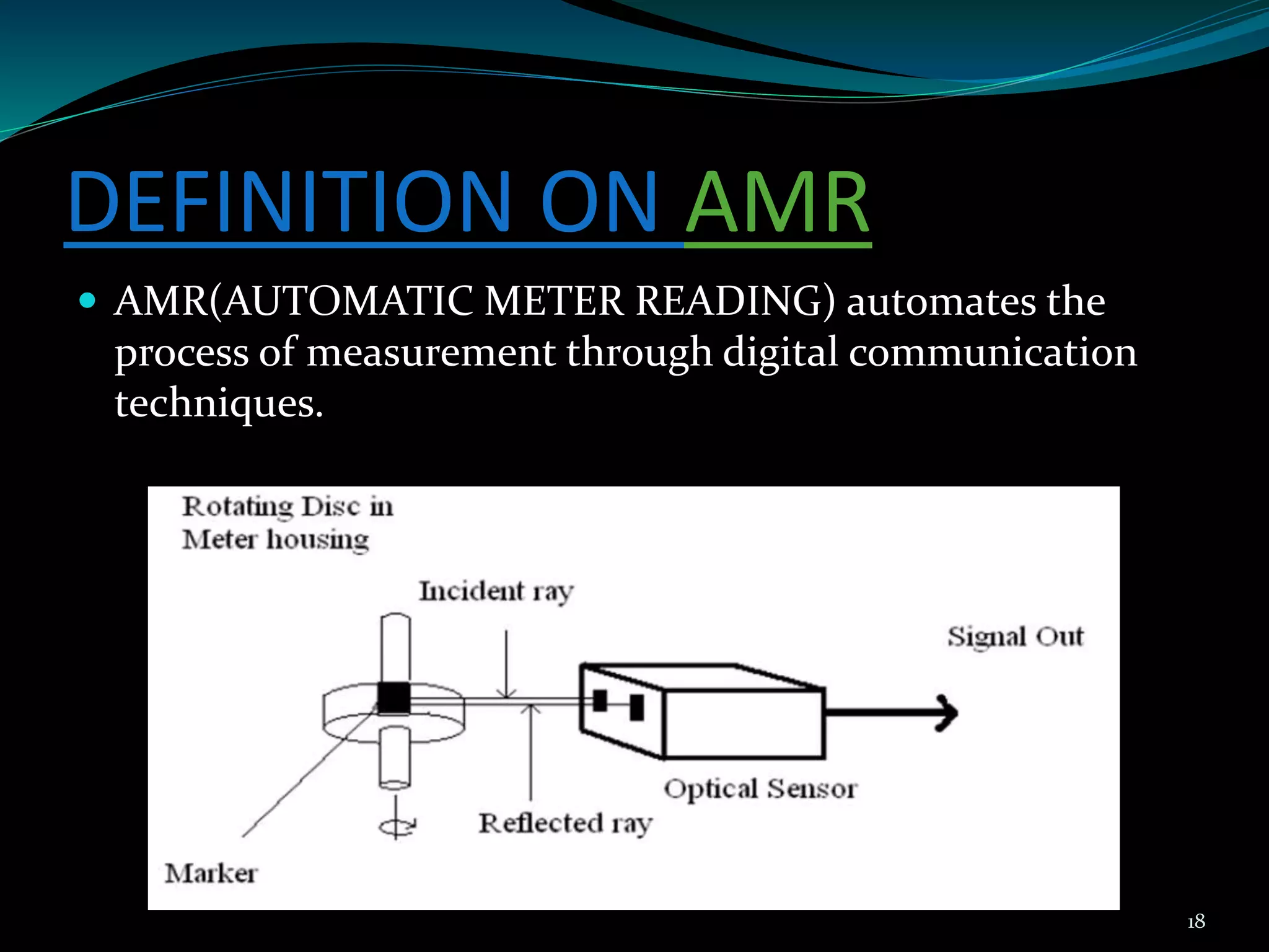DEFINITION ON AMR
 AMR(AUTOMATIC METER READING) automates the
process of measurement through digital communication
techniques.
18
 