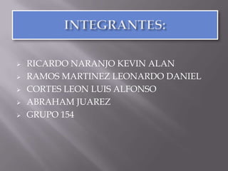 






RICARDO NARANJO KEVIN ALAN
RAMOS MARTINEZ LEONARDO DANIEL
CORTES LEON LUIS ALFONSO
ABRAHAM JUAREZ
GRUPO 154

 