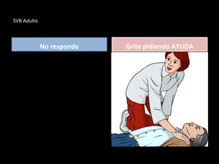 SVB Adulto
No responde Grite pidiendo AYUDA
 