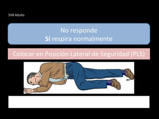 SVB Adulto
Colocar en Posición Lateral de Seguridad (PLS)
No responde
Sí respira normalmente
Enviar o ir a por ayuda. Llamar al 112
 