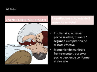 SVB Adulto
2 ventilaciones: No más de 5
segundos en total
• Insuflar aire, observar
pecho se eleva, durante 1
segundo = respiración de
rescate efectiva
• Manteniendo maniobra
frente-mentón, observar
pecho desciende conforme
el aire sale
2 VENTILACIONES DE RESCATE
 