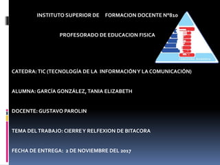 INSTITUTO SUPERIOR DE FORMACION DOCENTE N°810
PROFESORADO DE EDUCACION FISICA
CATEDRA:TIC (TECNOLOGÍA DE LA INFORMACIÓNY LA COMUNICACIÓN)
ALUMNA: GARCÍA GONZÁLEZ, TANIA ELIZABETH
DOCENTE: GUSTAVO PAROLIN
TEMA DELTRABAJO: CIERREY RELFEXION DE BITACORA
FECHA DE ENTREGA: 2 DE NOVIEMBRE DEL 2017
 
