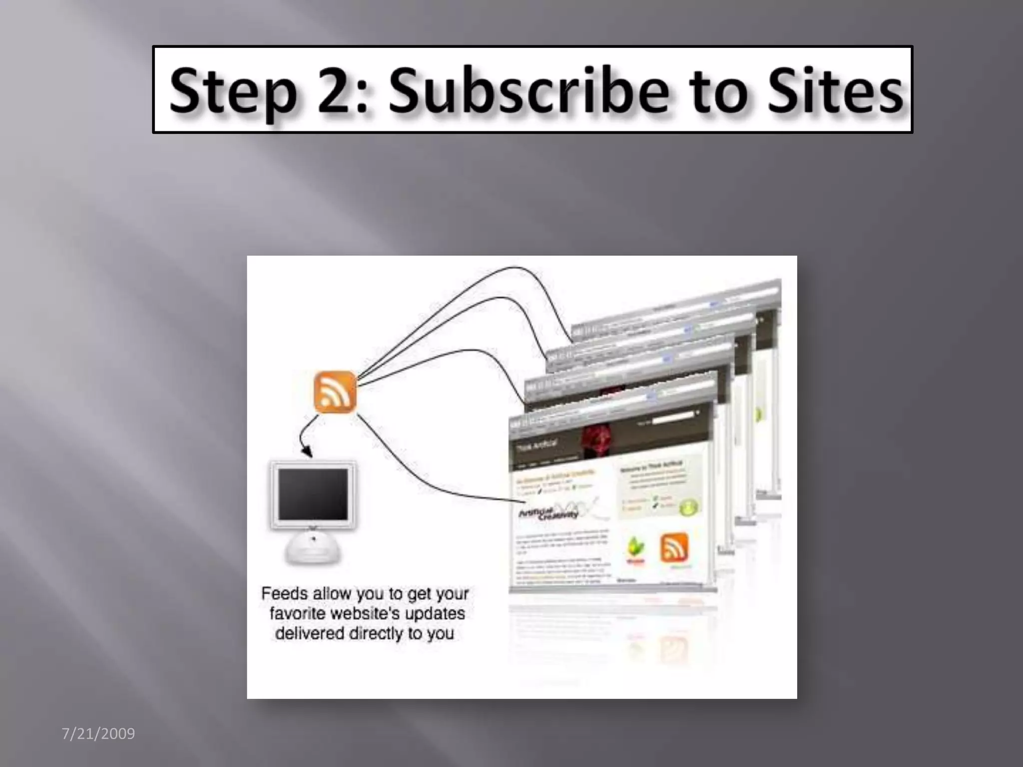 7/21/2009Step 2: Subscribe to SitesRss graphics here