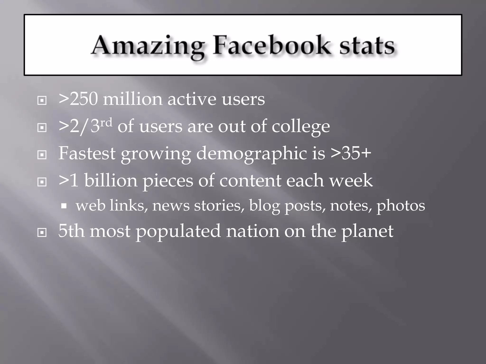 Amazing Facebook stats>250 million active users>2/3rd of users are out of collegeFastest growing demographic is >35+>1 billion pieces of content each weekweb links, news stories, blog posts, notes, photos5th most populated nation on the planet