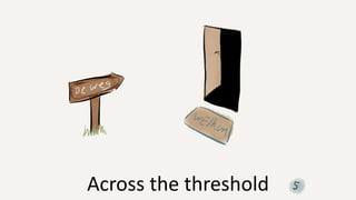 Across the threshold
 