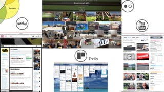 Trello
 