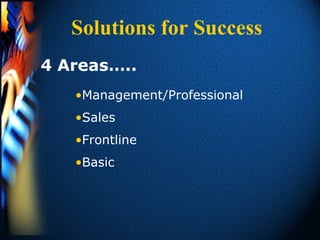 Solutions for Success
4 Areas…..
   •Management/Professional
   •Sales
   •Frontline
   •Basic
 