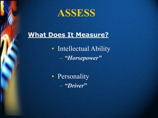ASSESS
What Does It Measure?

      • Intellectual Ability
        – “Horsepower”


      • Personality
        – “Driver”
 