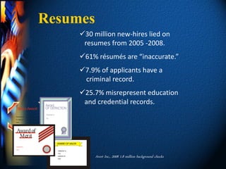 Resumes
                                                  30 million new-hires lied on
                                                   resumes from 2005 -2008.
                                                  61% résumés are “inaccurate.”
                                                  7.9% of applicants have a
                                                   criminal record.
                                                  25.7% misrepresent education
                                                   and credential records.
  Sales Award
                 Presented to:
Presented to:
                 For:
For Sales of:
Date:

                 Presented by:



 Award of        Dated:




  Merit
                                 AWARD OF VALOR
Presented To:

Date:
                                 PRES ED T
                                     ENT  O:
                                 FOR:
                                 AWARDED BY
                                 DAT :
                                    E
                                           :
                                                       Avert Inc., 2008 1.8 million background checks
 