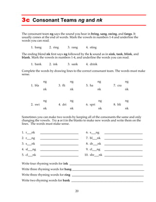 20
3c Consonant Teams ng and nk
The consonant team ng says the sound you hear in bring, sang, swing, and fangs. It
usually comes at the end of words. Mark the vowels in numbers 1-4 and underline the
words you can read.
1. bang 2. ring 3. rang 4. sting
The ending blend nk first says ng followed by the k sound as in sink, tank, blink, and
blank. Mark the vowels in numbers 1-4, and underline the words you can read.
1. bank 2. ink 3. sank 4. drink
Complete the words by drawing lines to the correct consonant team. The words must make
sense.
ng ng ng ng
1. bla 3. fli 5. ha 7. cra
nk nk nk nk
ng ng ng ng
2. swi 4. dri 6. spri 8. bli
nk nk nk nk
Sometimes you can make two words by keeping all of the consonants the same and only
changing the vowels. Try a or i in the blanks to make new words and write them on the
lines. The words must make sense.
1. r___nk _________________________ 6. s___ng _________________________
2. r___ng _________________________ 7. bl___nk _________________________
3. s___nk _________________________ 8. dr___nk _________________________
4. sl___ng _________________________ 9. cl___ng _________________________
5. cl___nk _________________________ 10. shr___nk _________________________
Write four rhyming words for ink ________________________________________________
Write three rhyming words for bang _______________________________________________
Write three rhyming words for ring _______________________________________________
Write two rhyming words for bank _______________________________________________
 