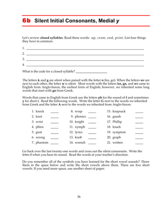 36
6b Silent Initial Consonants, Medial y
Let’s review closed syllables. Read these words: up, cram, end, print. List four things
they have in common.
1. ___________________________________________________________________________
2. ___________________________________________________________________________
3. ___________________________________________________________________________
4. ___________________________________________________________________________
What is the code for a closed syllable? ____________________
The letters k and g are silent when paired with the letter n (kn, gn). When the letters wr are
next to each other, the letter w is silent. Most words with the letters kn, gn, and wr came to
English from Anglo-Saxon, the earliest form of English; however, we inherited some long
words that start with gn from Greek.
Words that came to English from Greek use the letters ph for the sound of f and sometimes
y for short i. Read the following words. Write the letter G next to the words we inherited
from Greek and the letter A next to the words we inherited from Anglo-Saxon.
1. knock _____ 8. wrap _____ 15. knapsack _____
2. knot _____ 9. phonics _____ 16. gnash _____
3. wrist _____ 10. knight _____ 17. Phillip _____
4. phlox _____ 11. nymph _____ 18. knack _____
5. gnat _____ 12. lyrics _____ 19. symptom _____
6. wrong _____ 13. knob _____ 20. graph _____
7. phantom _____ 14. wrench _____ 21. written _____
Go back over the last twenty-one words and cross out the silent consonants. Write the
letter f when you hear its sound. Read the words at your teacher's direction.
Do you remember all of the symbols you have learned for the short vowel sounds? Draw
them in the space below and write the short vowels above them. There are five short
vowels. If you need more space, use another sheet of paper.
 