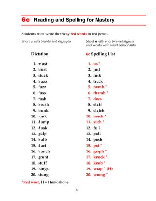 37
6c Reading and Spelling for Mastery
Students must write the tricky red words in red pencil.
Short u with blends and digraphs Short u with short-vowel signals
and words with silent consonants
Dictation 6c Spelling List
1. must 1. us *
2. trust 2. just
3. stuck 3. luck
4. buzz 4. truck
5. fuzz 5. numb *
6. fuss 6. thumb *
7. rush 7. does
8. brush 8. stuff
9. trunk 9. clutch
10. junk 10. much *
11. dump 11. such *
12. dusk 12. full
13. gulp 13. pull
14. bulb 14. push
15. duct 15. put *
16. bunch 16. graph *
17. grunt 17. knock *
18. stuff 18. knob *
19. lungs 19. wrap * (H)
20. stung 20. wrong *
*Red word, H = Homophone
 