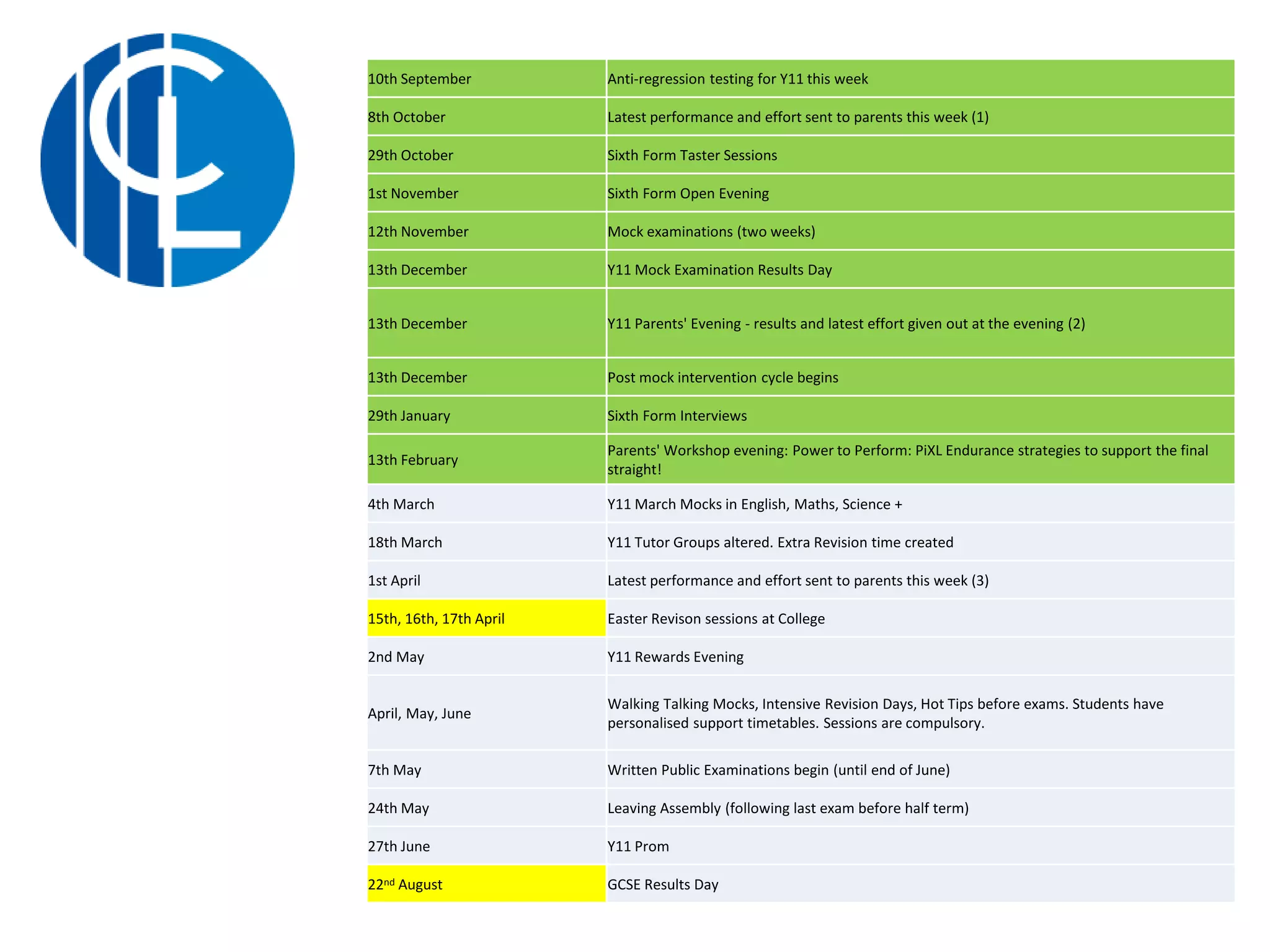 Year 11:
Key Dates
2018-2019
10th September Anti-regression testing for Y11 this week
8th October Latest performance and effort sent to parents this week (1)
29th October Sixth Form Taster Sessions
1st November Sixth Form Open Evening
12th November Mock examinations (two weeks)
13th December Y11 Mock Examination Results Day
13th December Y11 Parents' Evening - results and latest effort given out at the evening (2)
13th December Post mock intervention cycle begins
29th January Sixth Form Interviews
13th February
Parents' Workshop evening: Power to Perform: PiXL Endurance strategies to support the final
straight!
4th March Y11 March Mocks in English, Maths, Science +
18th March Y11 Tutor Groups altered. Extra Revision time created
1st April Latest performance and effort sent to parents this week (3)
15th, 16th, 17th April Easter Revison sessions at College
2nd May Y11 Rewards Evening
April, May, June
Walking Talking Mocks, Intensive Revision Days, Hot Tips before exams. Students have
personalised support timetables. Sessions are compulsory.
7th May Written Public Examinations begin (until end of June)
24th May Leaving Assembly (following last exam before half term)
27th June Y11 Prom
22nd August GCSE Results Day
 