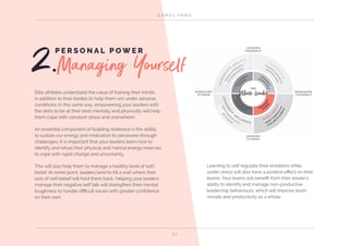 C A R O L YA N G
2 1
Elite athletes understand the value of training their minds,
in addition to their bodies to help them win under adverse
conditions. In the same way, empowering your leaders with
the skills to be at their best mentally and physically will help
them cope with constant stress and overwhelm.
An essential component of building resilience is the ability
to sustain our energy and motivation to persevere through
challenges. It is important that your leaders learn how to
identify and refuel their physical and mental energy reserves
to cope with rapid change and uncertainty.
This will also help them to manage a healthy level of self-
belief. At some point, leaders tend to hit a wall where their
lack of self-belief will hold them back. Helping your leaders
manage their negative self talk will strengthen their mental
toughness to handle difficult issues with greater confidence
on their own.
LEADERSH
IP
IN
F L U E N C E
LEADERS
H
IP
A
G I L I T Y
Mental Tou
ghnesseven
under diﬃcu
ltconditions
C O
N
F
I
D
E
N
CE
Mobilising
collaborative
andcohe
sive
teams
R E S I L
I
E
N
CE
Congruent l
eadershipfor
Peak
Pe
rform
ance
M A N A G I N G
O T H E R S
M A N A G I N G
Y O U R S E L F
L E A D I N G
O T H E R S
RELA
T
IO
N A L
P O
W
E
R
P E R
S
O
N
AL
PO
W
E R
Flexible
inﬂu
encer across
diverse
groups
LEA
D
E
R
S
H I P
INTERP
E
R
S O N A L P E R
S
O
N
AL
L E A D
E
R
SHIP
L E A D I N G
Y O U R S E L F
T H E
Whole Leader
Managing Yourself
P E R S O N A L P O W E R
2.
Learning to self regulate their emotions while
under stress will also have a positive effect on their
teams. Your teams will benefit from their leader’s
ability to identify and manage non-productive
leadership behaviours, which will improve team
morale and productivity as a whole.
 